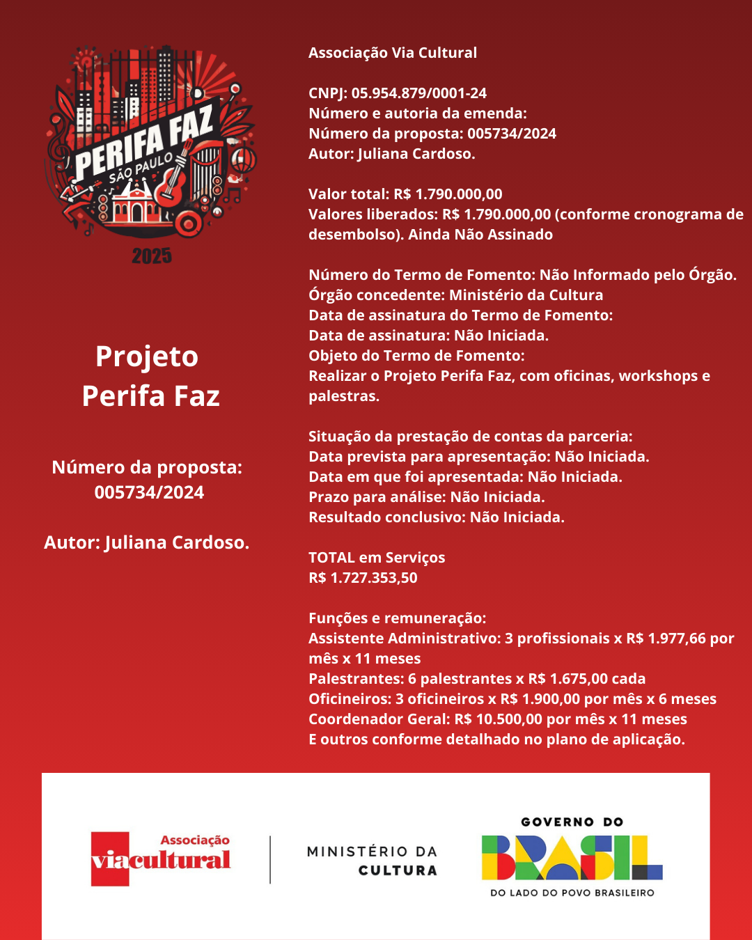 Projeto Perifa Faz Número da proposta 0057342024 Autor Juliana Cardoso..png